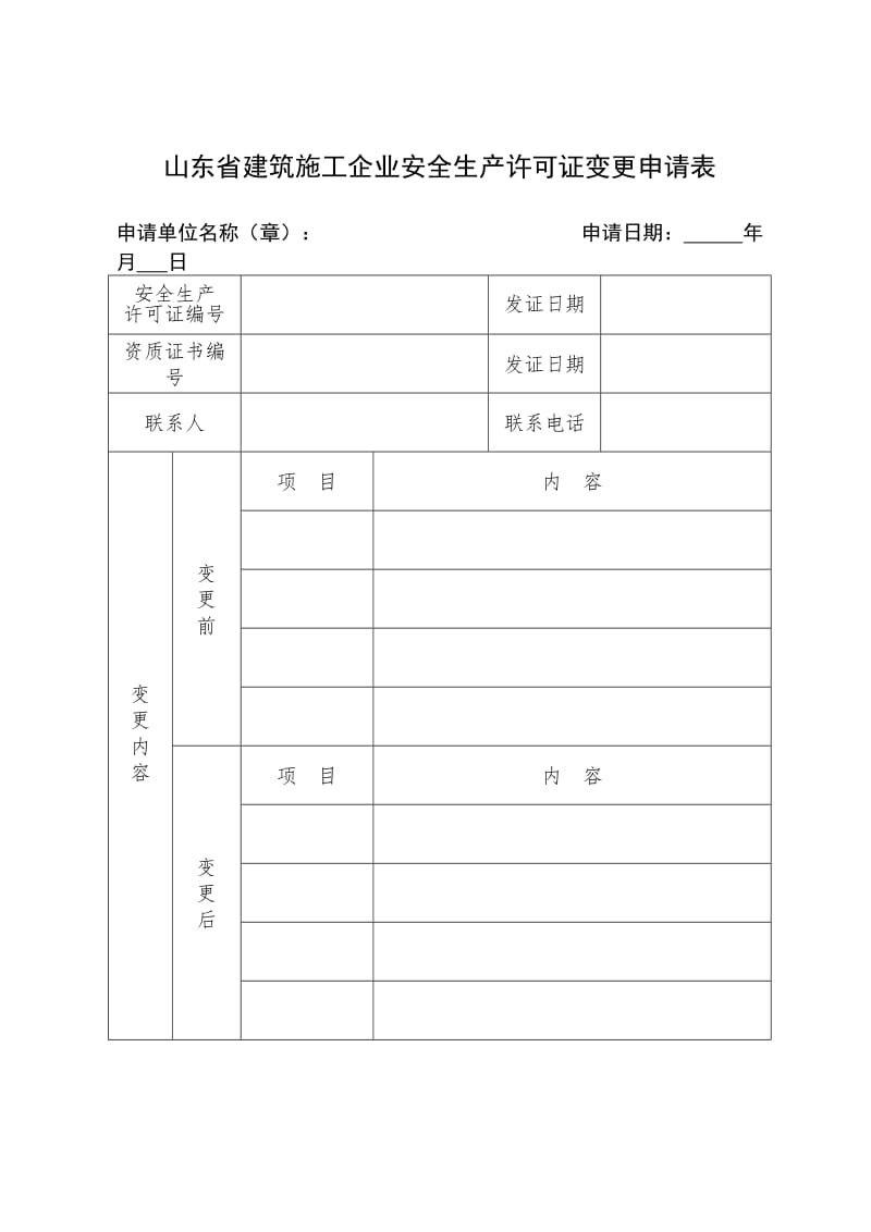 山东省建筑施工企业安全生产许可证变更申请空白表.doc_第1页