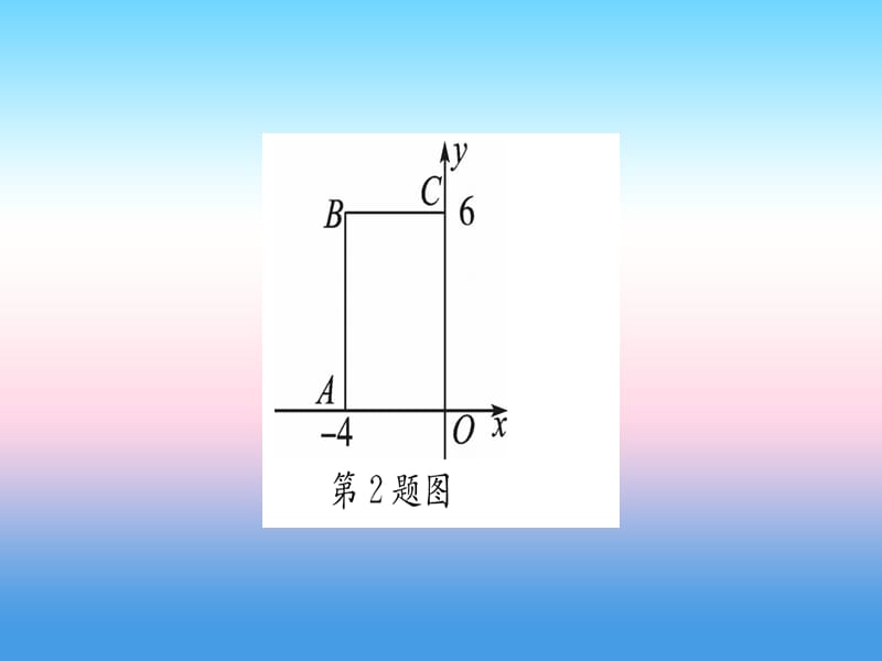 九年级数学下册寒假作业（八）相似三角形课堂导练课件（含2018中考真题）（新版）新人教版.pptx_第3页