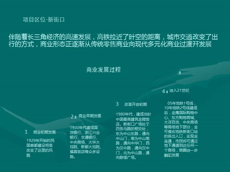 2013.10南京新街口海尚海百货商业项目分析.ppt_第3页