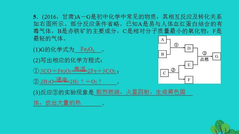 中考化学总复习考点聚焦第16讲物质的鉴别与推断课件.pptx_第3页