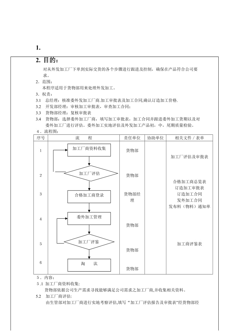 委外加工管理程序.doc_第1页