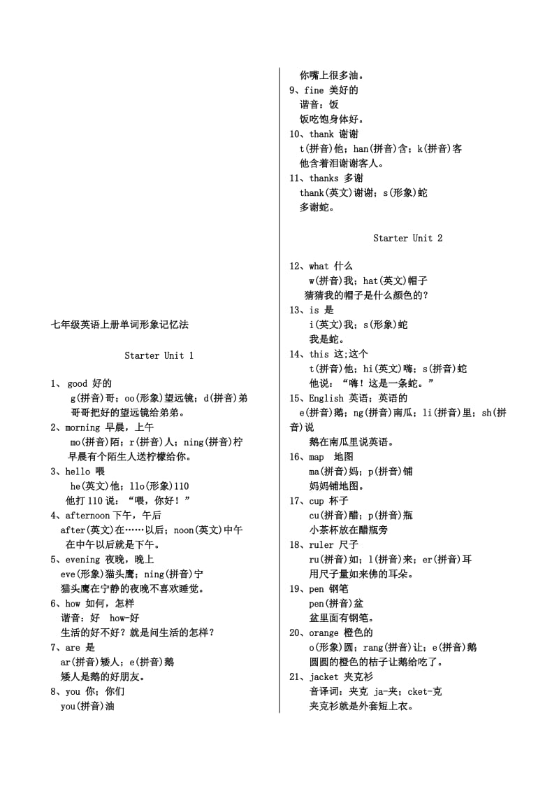 七年级上册英语-单词形象记忆法名师制作优质教学资料.doc_第1页