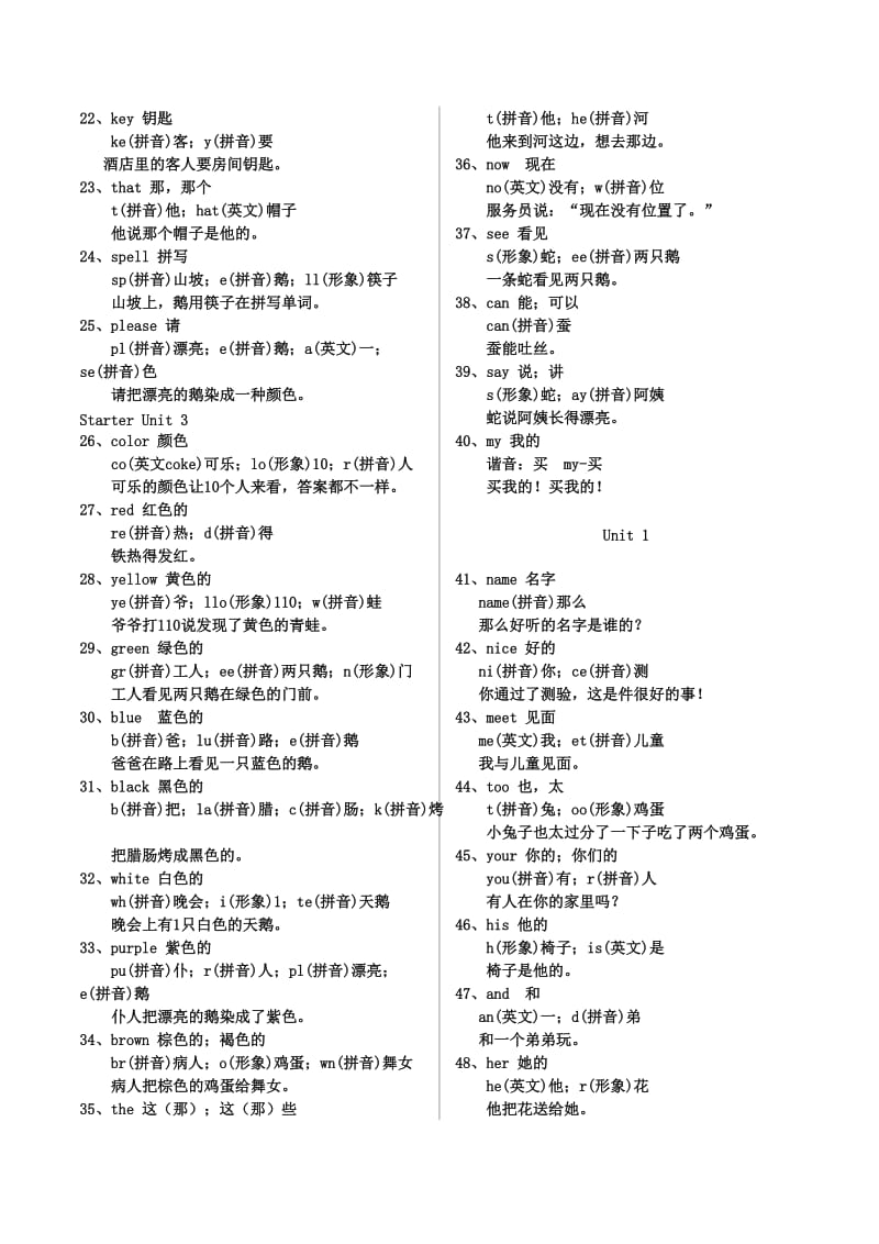 七年级上册英语-单词形象记忆法名师制作优质教学资料.doc_第2页