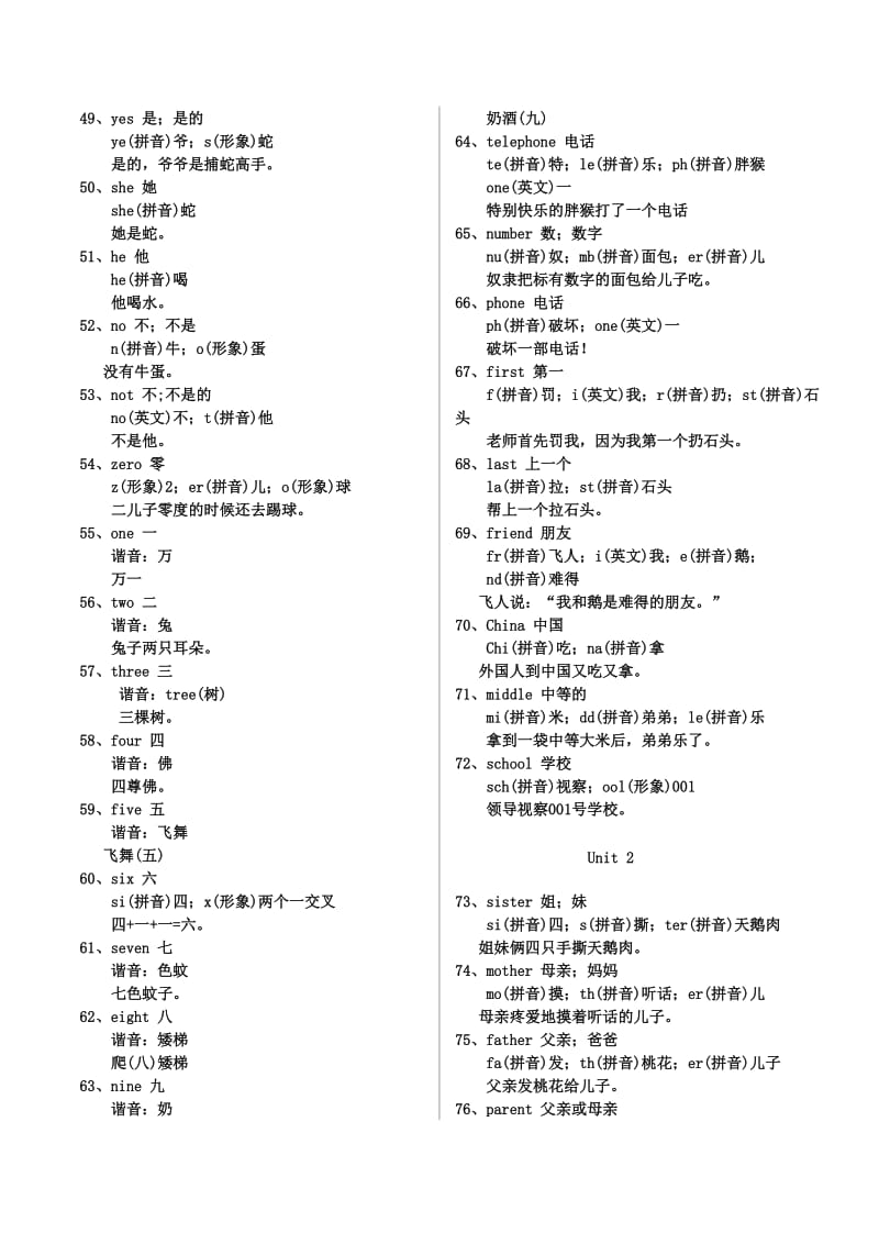 七年级上册英语-单词形象记忆法名师制作优质教学资料.doc_第3页