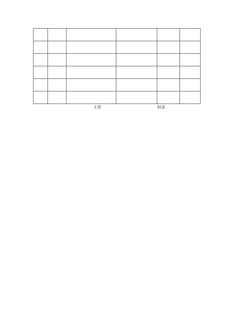 备用金明细表格式.doc_第2页