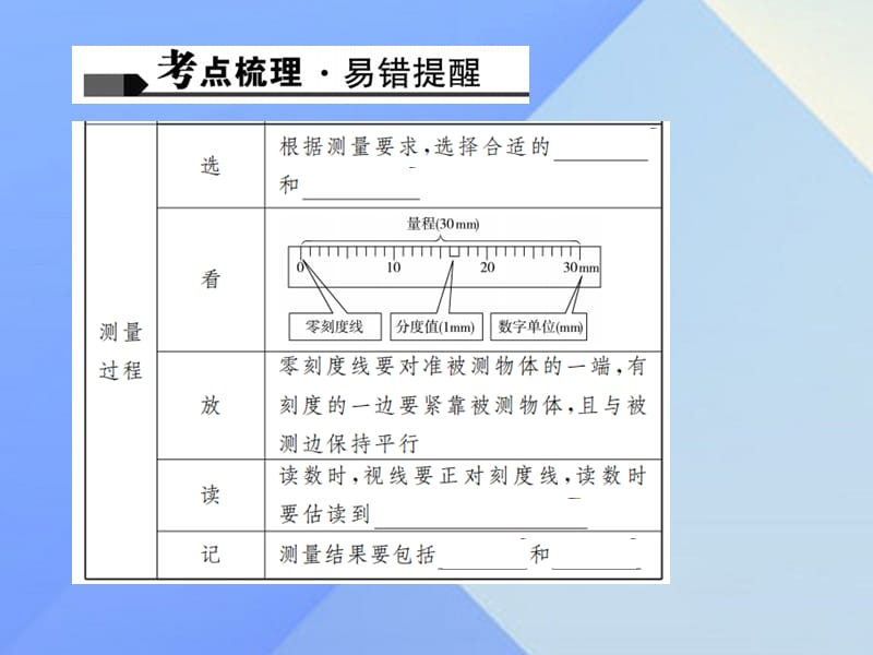 中考物理总复习第一讲机械运动课件3.pptx_第2页