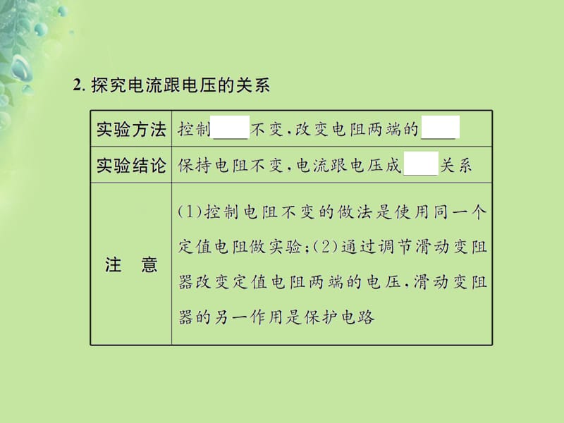 九年级物理全册第十五章第二节科学探究：欧姆定律习题课件沪科版.pptx_第2页