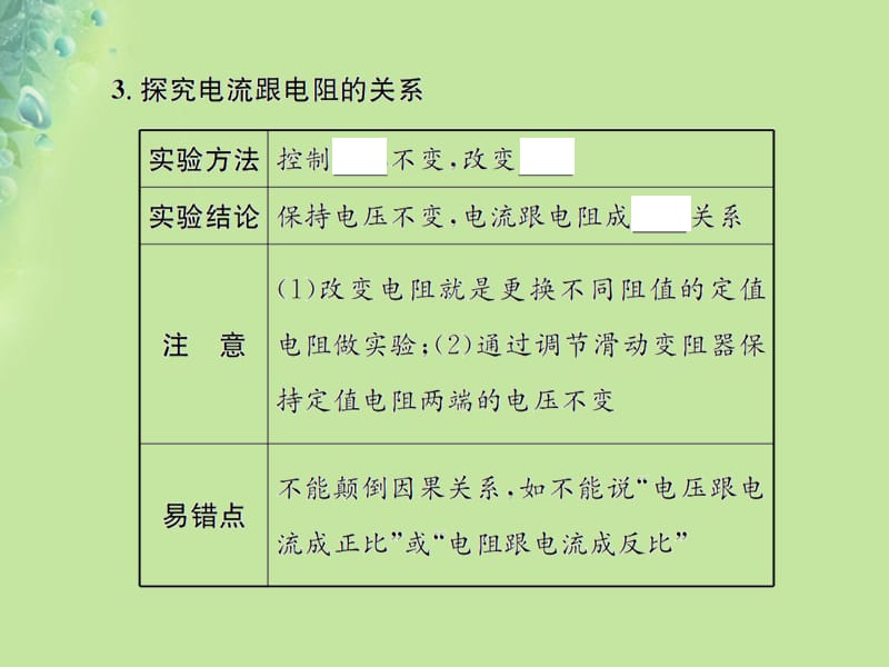 九年级物理全册第十五章第二节科学探究：欧姆定律习题课件沪科版.pptx_第3页