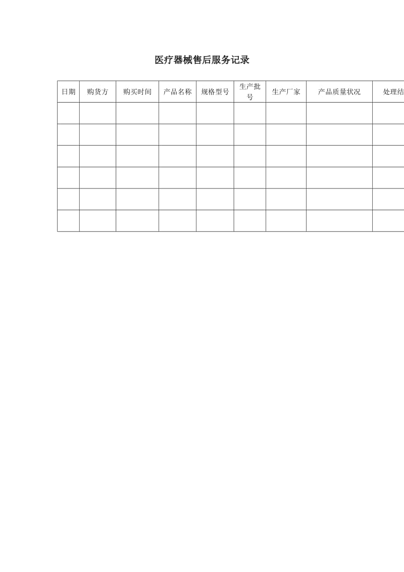 售后服务记录（制度范本、doc格式）.doc_第1页