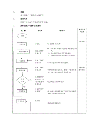 工具管理流程（doc格式）.doc