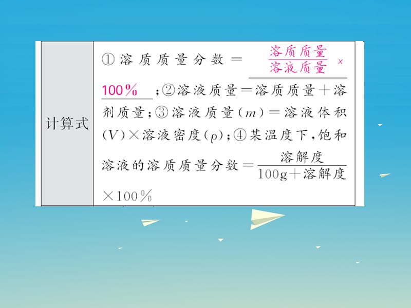 九年级化学下册溶液课题3溶液的浓度第1课时溶质的质量分数课件（新版）新人教版.pptx_第1页