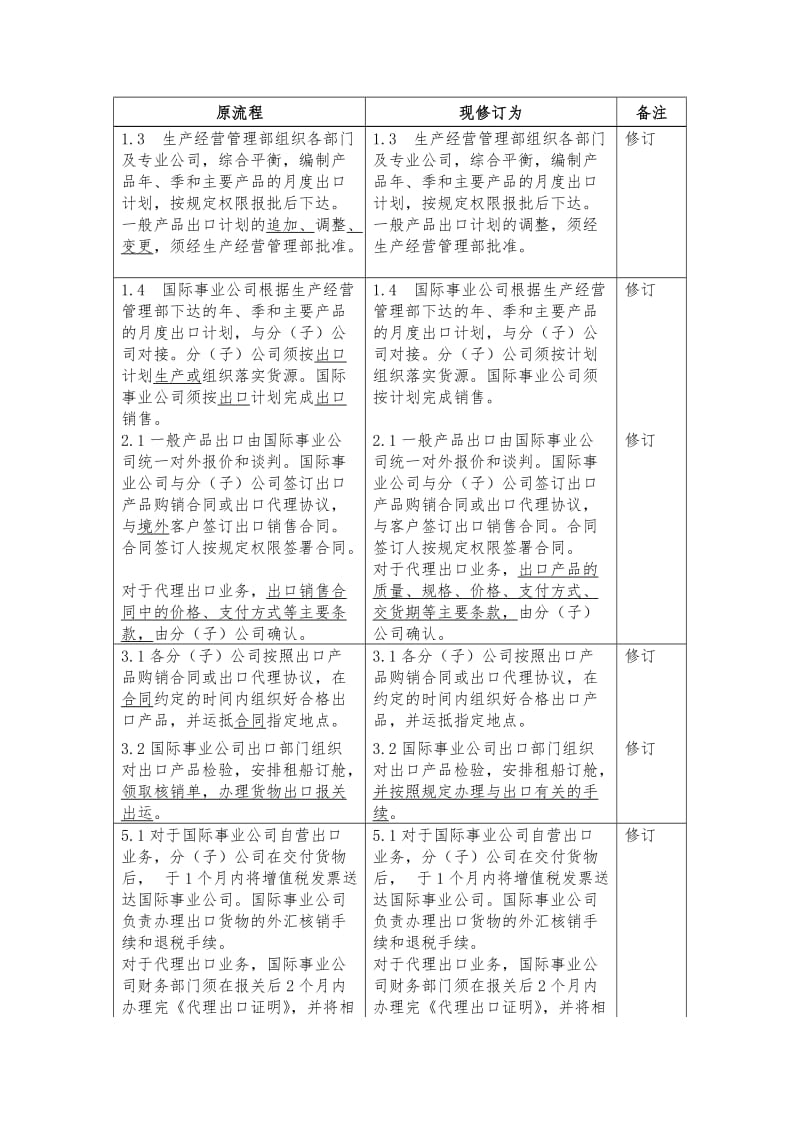 一般产品出口管理业务流程修订对照表（表格模板、doc格式）.doc_第2页