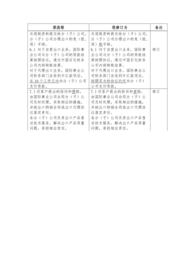 一般产品出口管理业务流程修订对照表（表格模板、doc格式）.doc_第3页