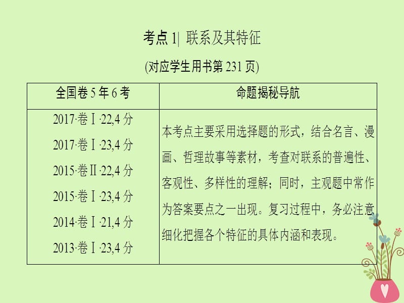 2019版高考政治一轮复习第3单元思想方法与创新意识第7课唯物辩证法的联系观课件新人教版.pptx_第3页