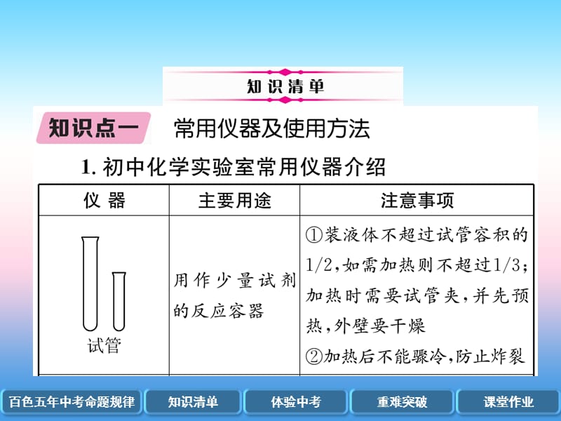 2019届中考化学复习第1编教材知识梳理篇第1单元走进化学世界第2讲实验基本操作精讲课件.pptx_第2页