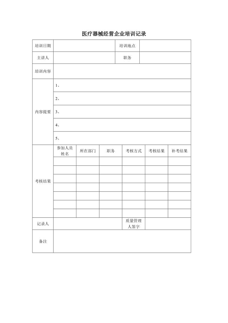 培训记录（制度范本、doc格式）.doc_第1页