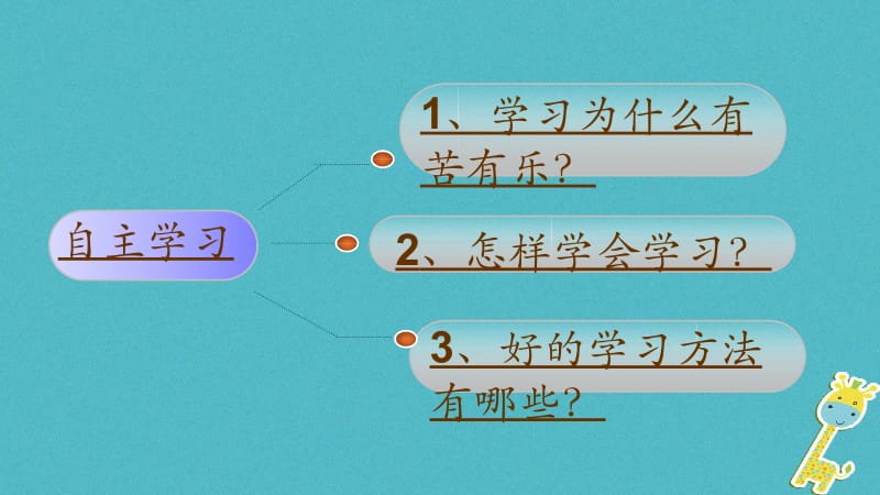 七年级道德与法治上册第一单元成长的节拍第二课学习新天地第2框享受学习课件新人教版.pptx_第2页