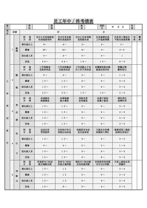 年中终考绩表（表格模板、doc格式）.doc