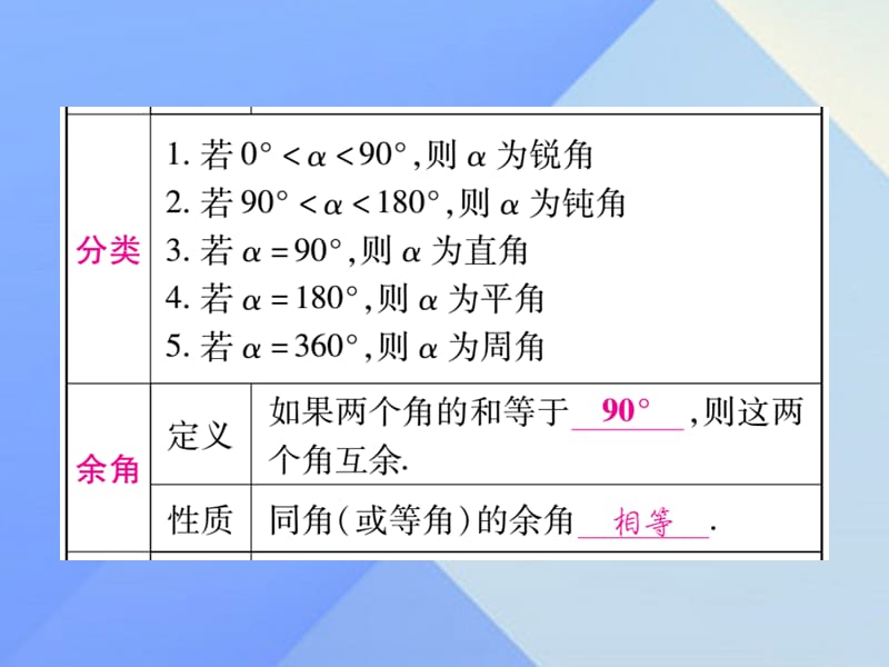 中考数学总复习第一轮考点系统复习第4章三角形课件.pptx_第3页