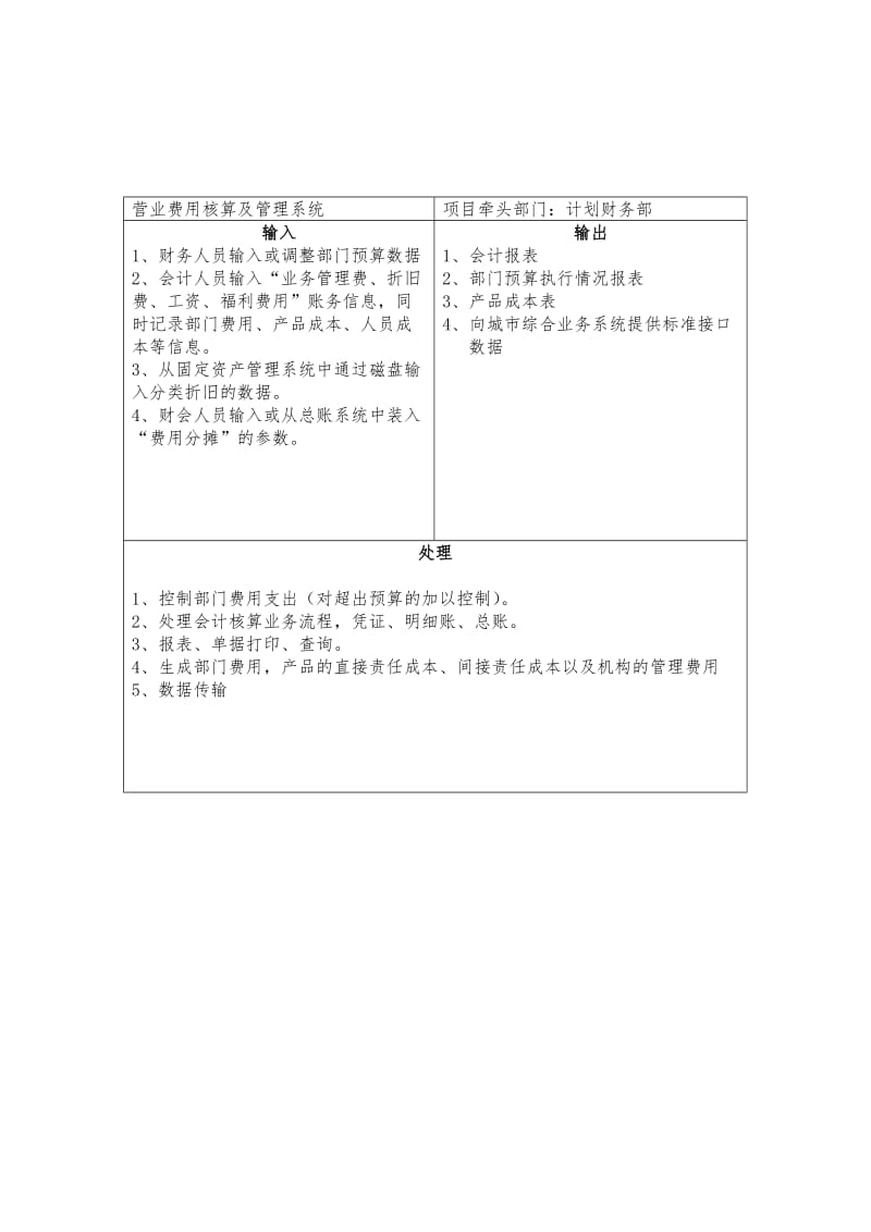 工作底稿（营业费用核算系统）.doc_第2页