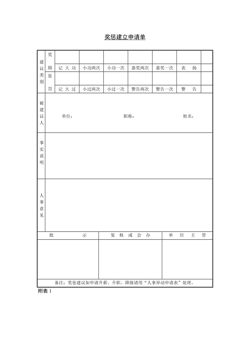 奖惩建立申请单.doc_第1页