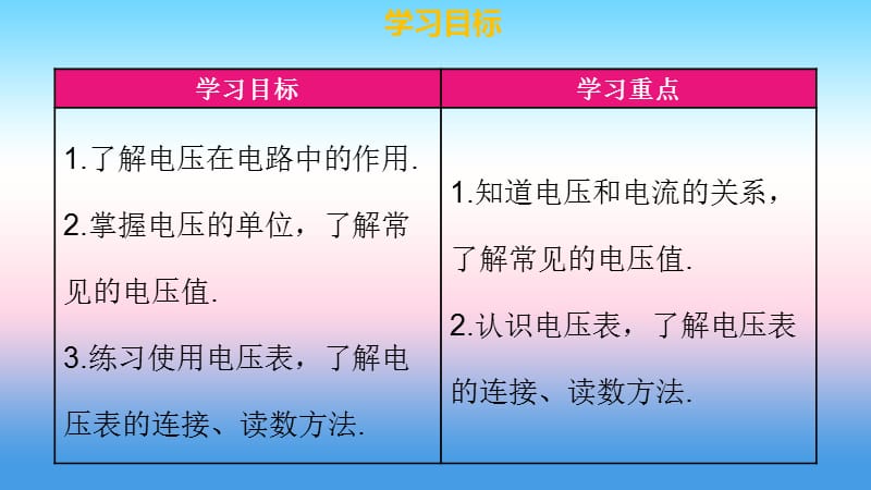 九年级物理全册第十六章第一节电压习题课件新人教版.pptx_第2页