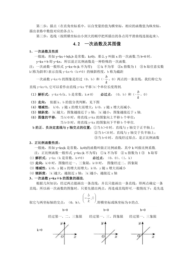 一次函数知识点总结及练习题名师制作优质教学资料.doc_第2页