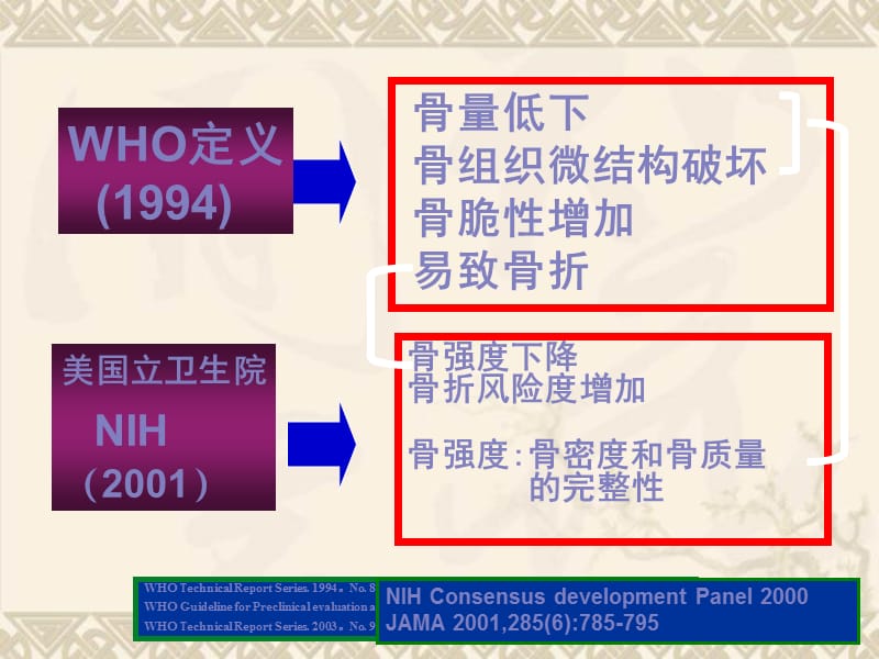 2011骨质疏松症的规范诊治.ppt_第1页