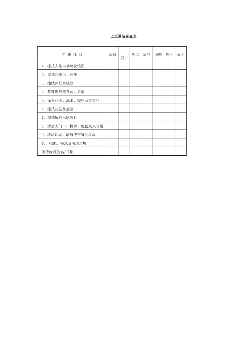 上班清洁自查表格式.doc_第1页