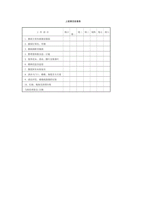 上班清洁自查表格式.doc