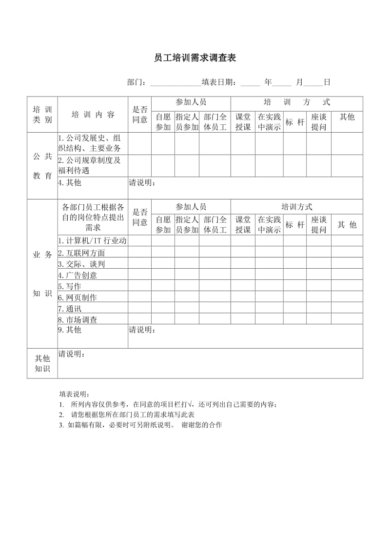 员工培训需求调查表下载.doc_第1页