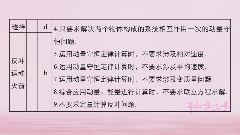 2019版高考物理大一轮复习第十二章动量守恒定律第1讲动量定理动量守恒定律课件.pptx_第2页