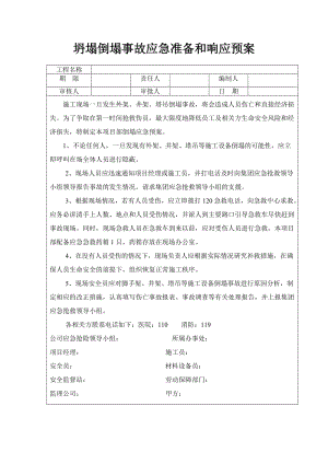 坍塌倒塌事故应急准备和响应预案.doc