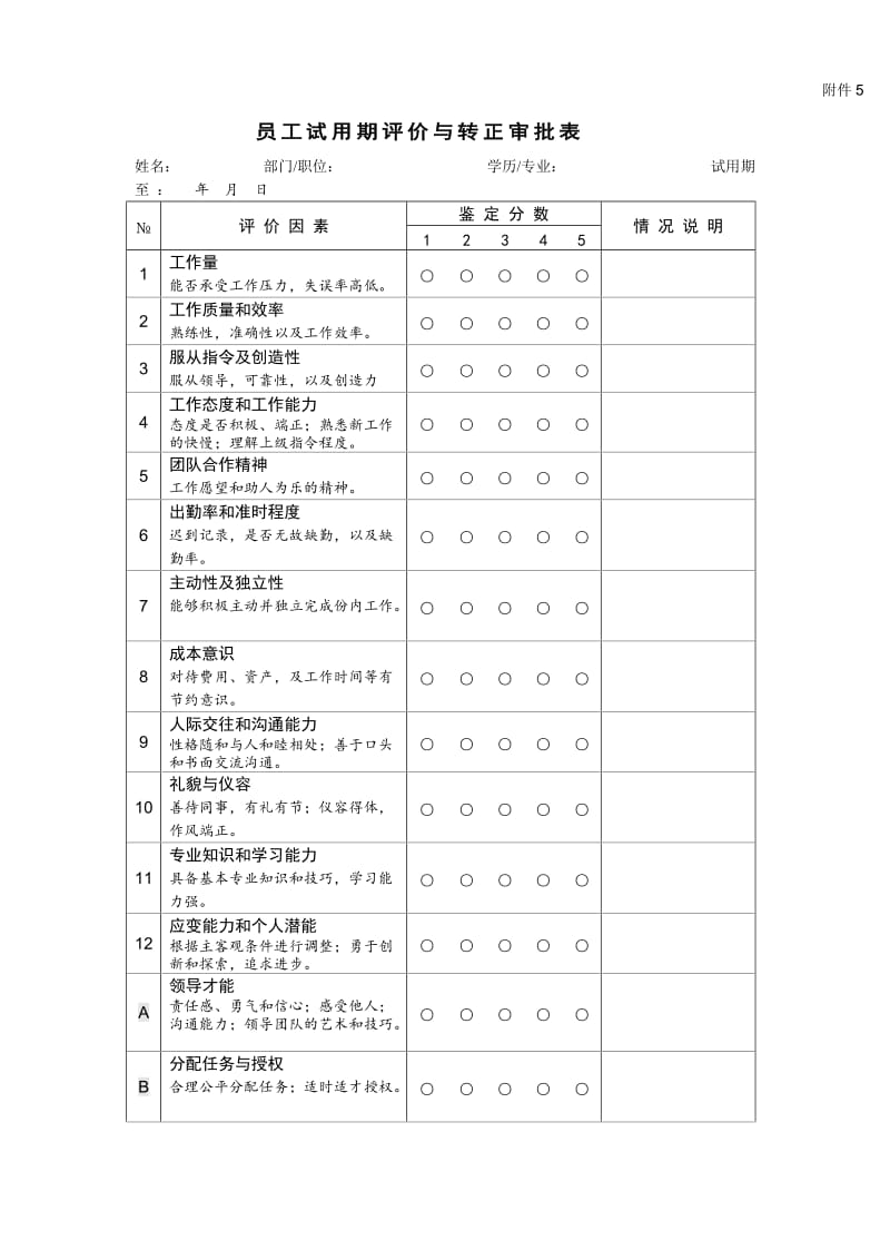 员工试用期评价与转正审批表.doc_第1页