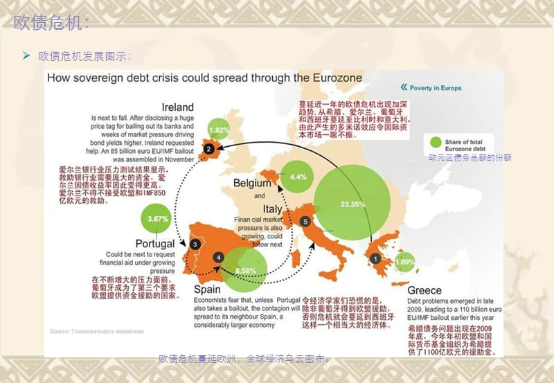 2011年东莞楼市发展形势分析32P.ppt_第2页