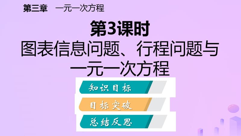 七年级数学3.4实际问题与一元一次方程第3课时用一元一次方程解决比赛问题与分段计费问题（听课）（1）课件新人教版.pptx_第1页