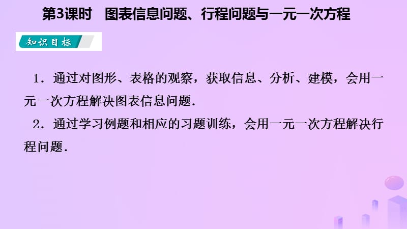 七年级数学3.4实际问题与一元一次方程第3课时用一元一次方程解决比赛问题与分段计费问题（听课）（1）课件新人教版.pptx_第2页