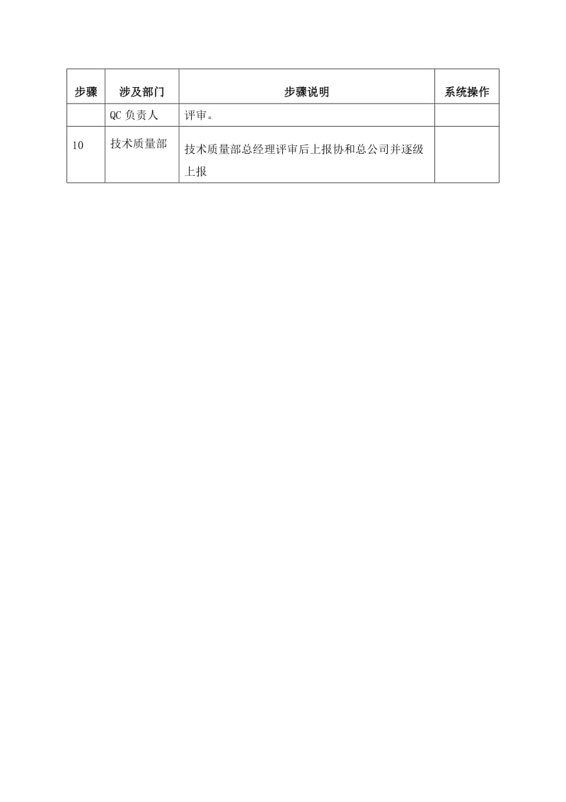 小组活动实施标准流程.doc_第2页