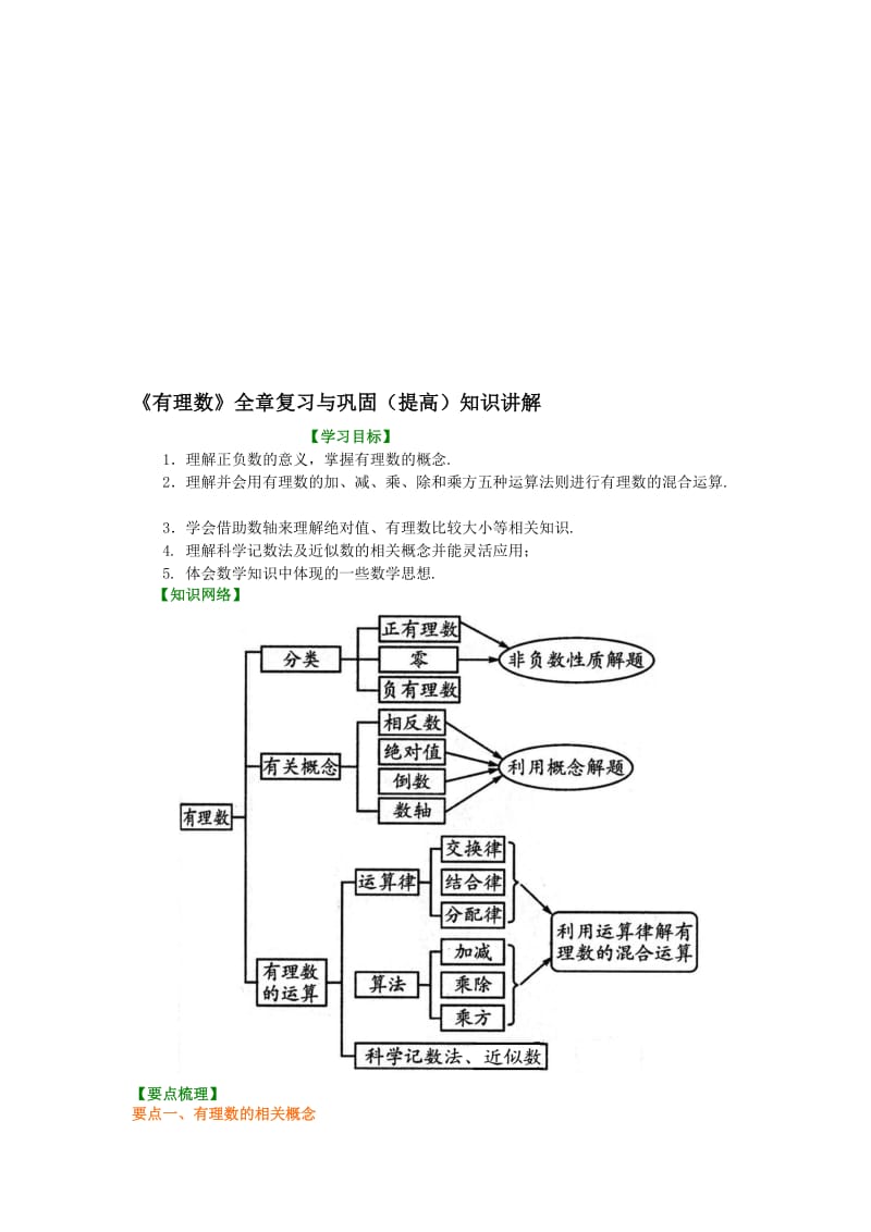 《有理数》全章复习与巩固(提高)知识讲解名师制作优质教学资料.doc_第1页