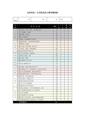 业务单位·公司职员的人事考绩表格格式.doc
