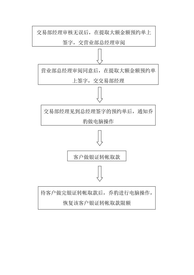 大额取款流程图（doc格式）.doc_第3页