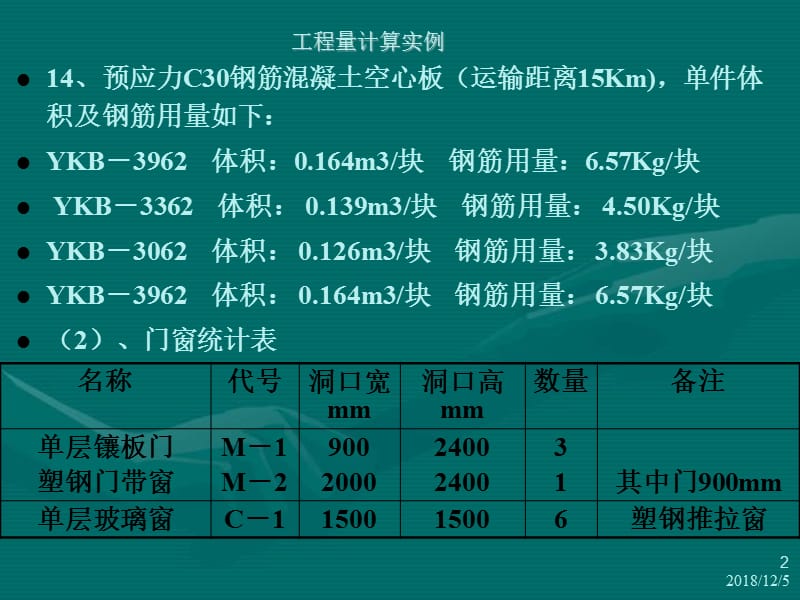 2012.12.6小平房工程量计算(实例)_PPT.ppt_第2页