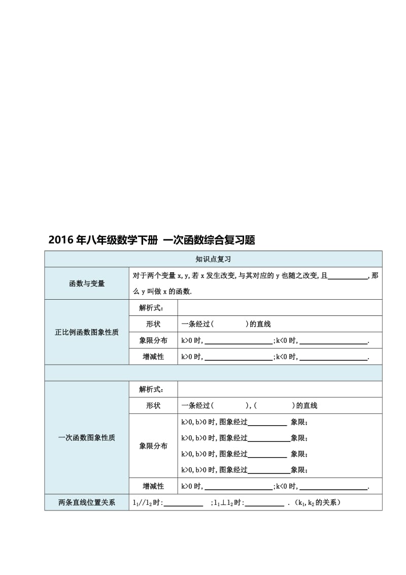 一次函数综合复习提高题及答案名师制作优质教学资料.doc_第1页