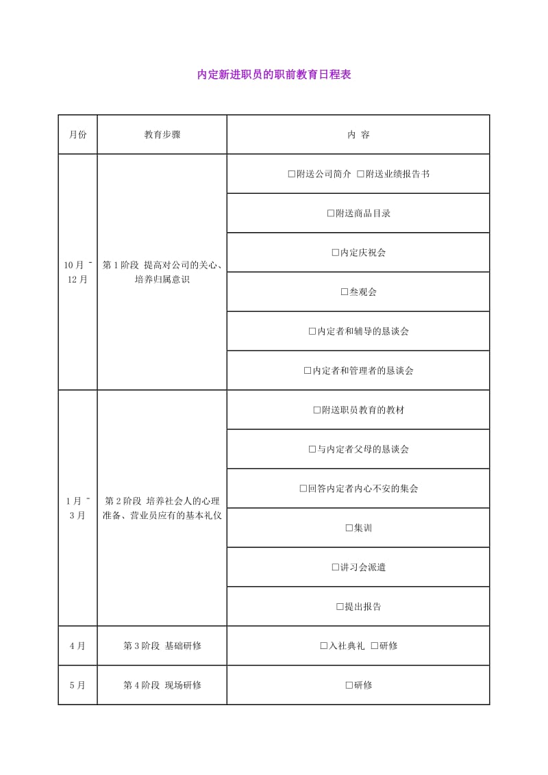 内定新进职员的职前教育日程表（表格模板、doc格式）.doc_第1页