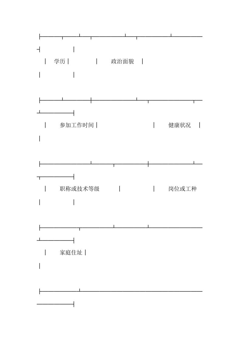 湖北省劳动合同书.doc_第2页