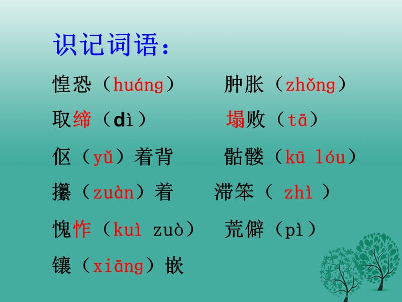 八年级语文上册 9《老王》课件 新人教版.pptx_第3页