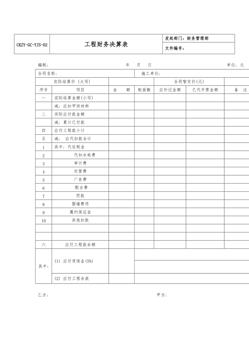 工程财务决算表.doc_第1页