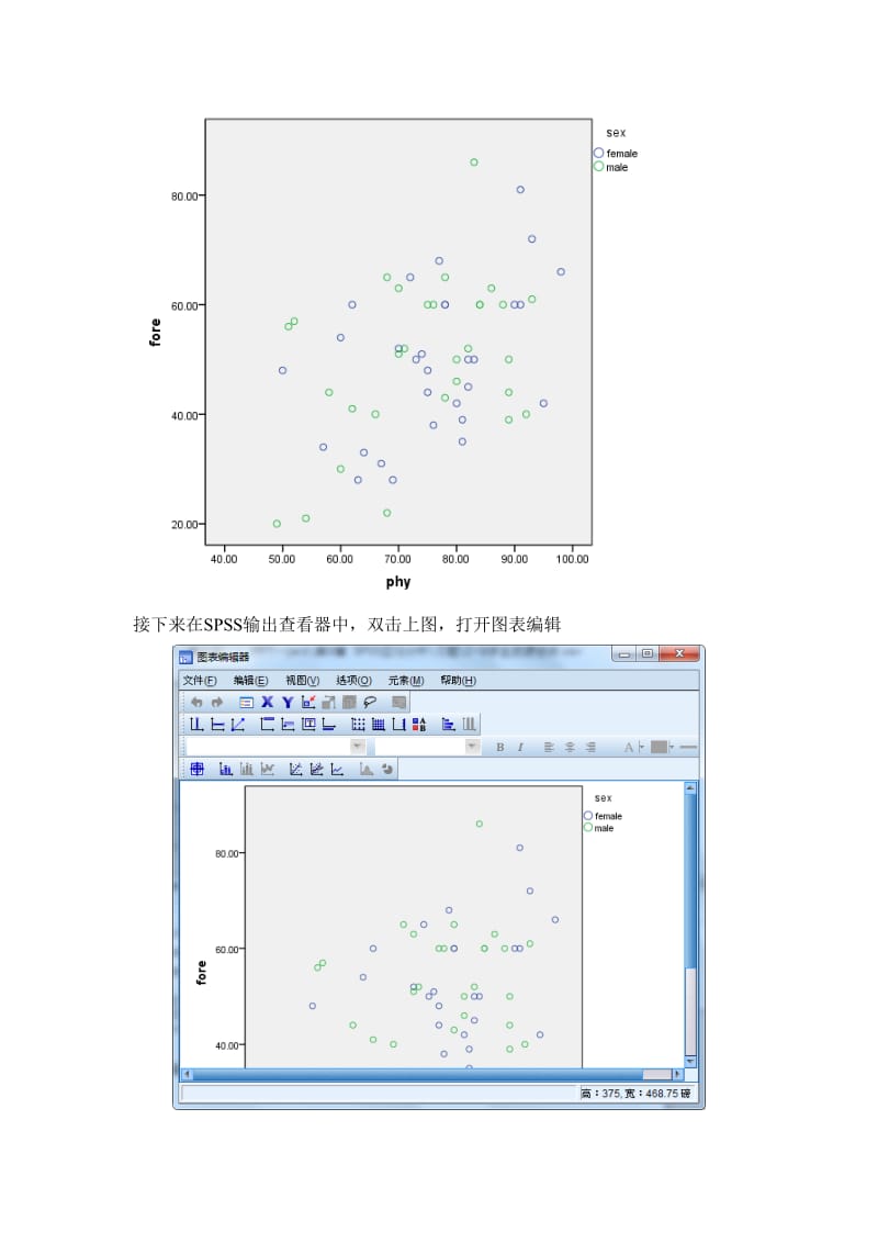 《统计分析与SPSS的应用(第五版)》课后练习答案(第9章)名师制作优质教学资料.doc_第2页