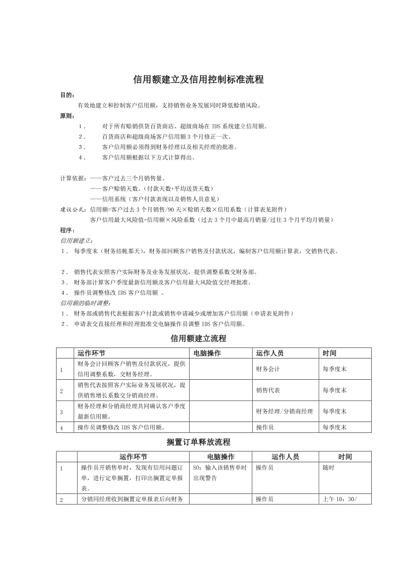 信用额建立及信用控制标准流程doc.doc_第1页