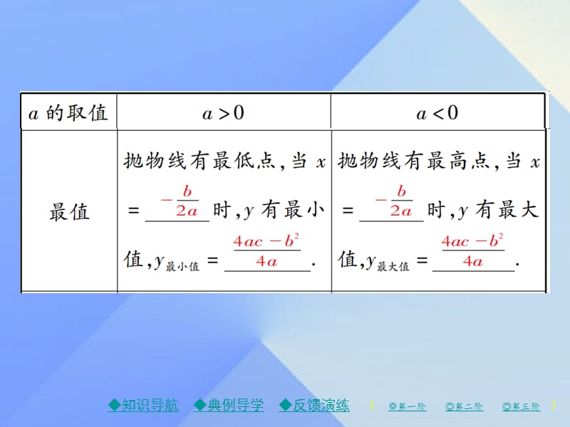 九年级数学下册26_2_2第4课时二次函数y=ax2+bx+c的图象与性质课件（新版）华东师大版.pptx_第3页